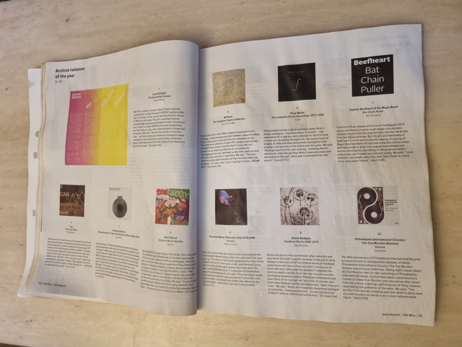 The Wire Rewind 2012 Magazine Issue 347 January 2013