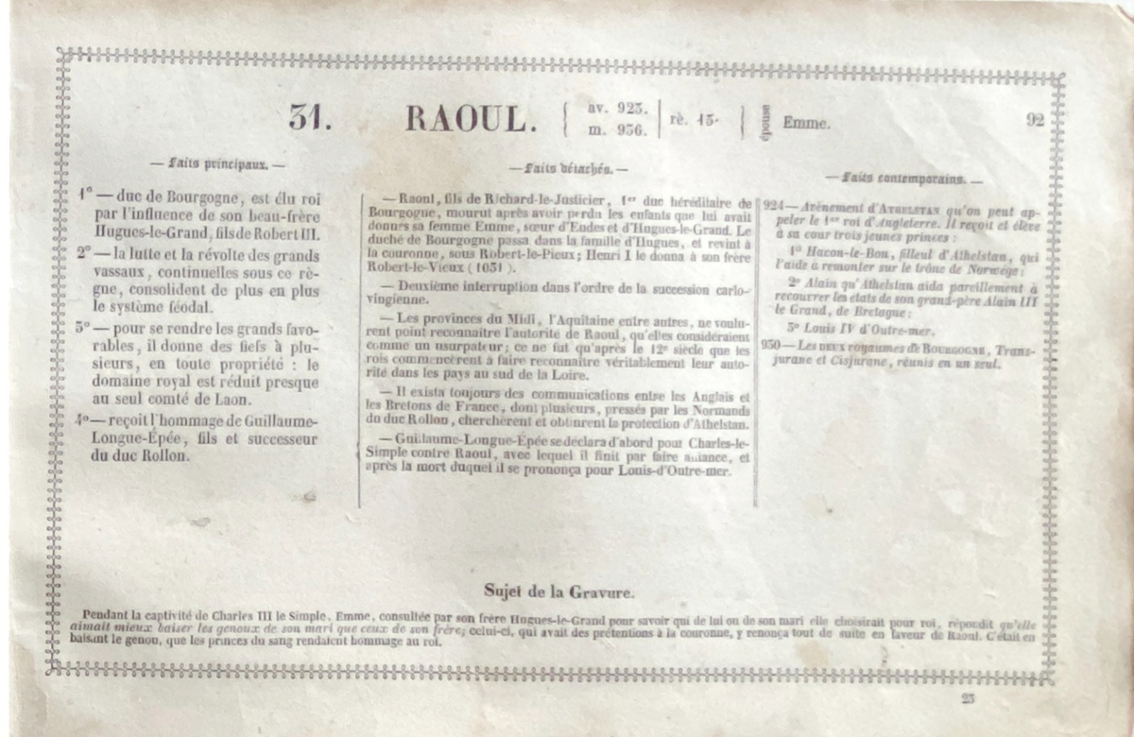 Engraving Kings Of France “Raoul”