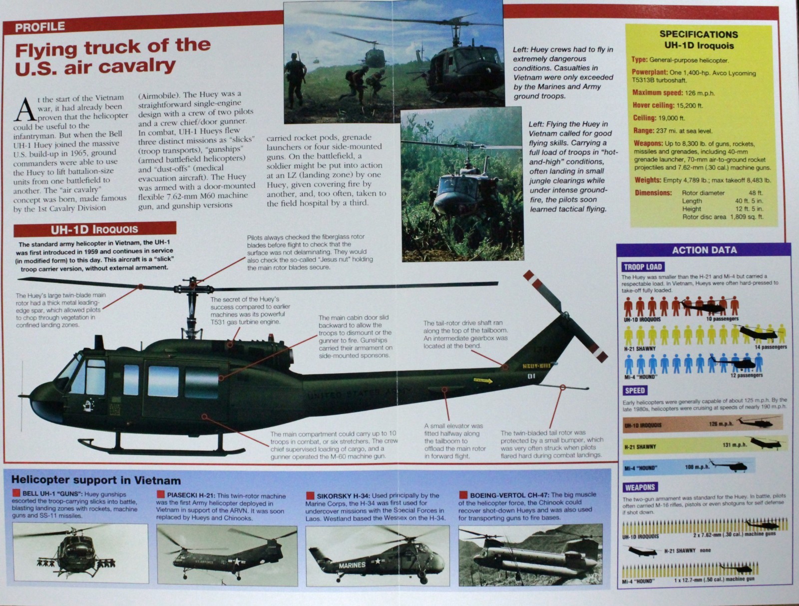 Bell Helicopter Picture Brochure Aircraft Out of Print Info Sheet