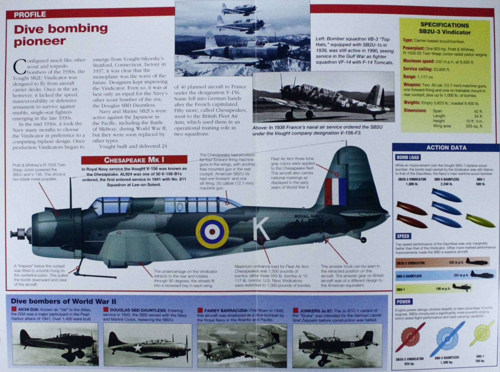 Vought Plane Picture Brochure Pamphlet Out of Print Aircraft Sheet