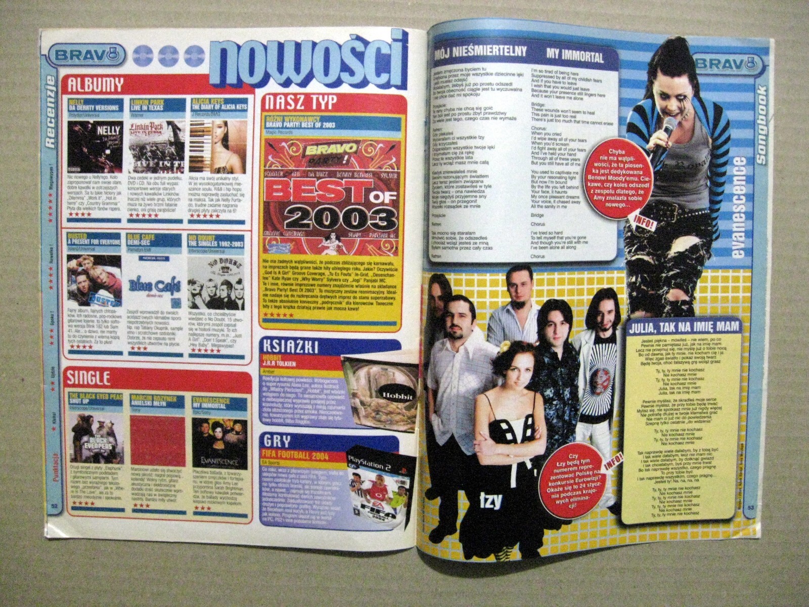 Magazine 2004 Poland Lord of the Rings Rasmus Britney Spears Busted Patrick Nuo