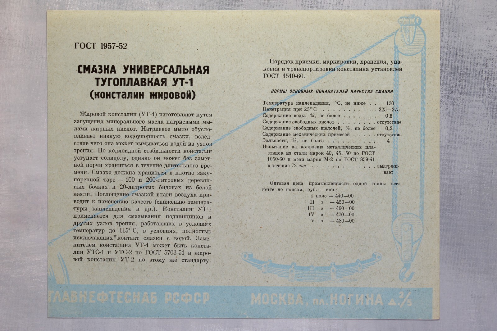 Glavneftesnab Nefteproduct RSFSR (fat Konstalin) Russian Wall poster USSR 1962🔥