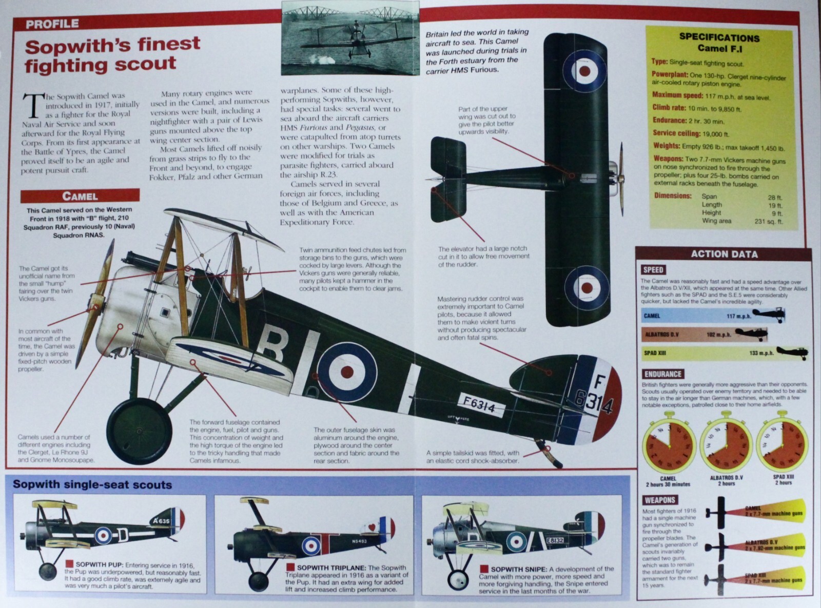 Sopwith Plane Picture Brochure Pamphlet Out of Print Aircraft Info Sheet