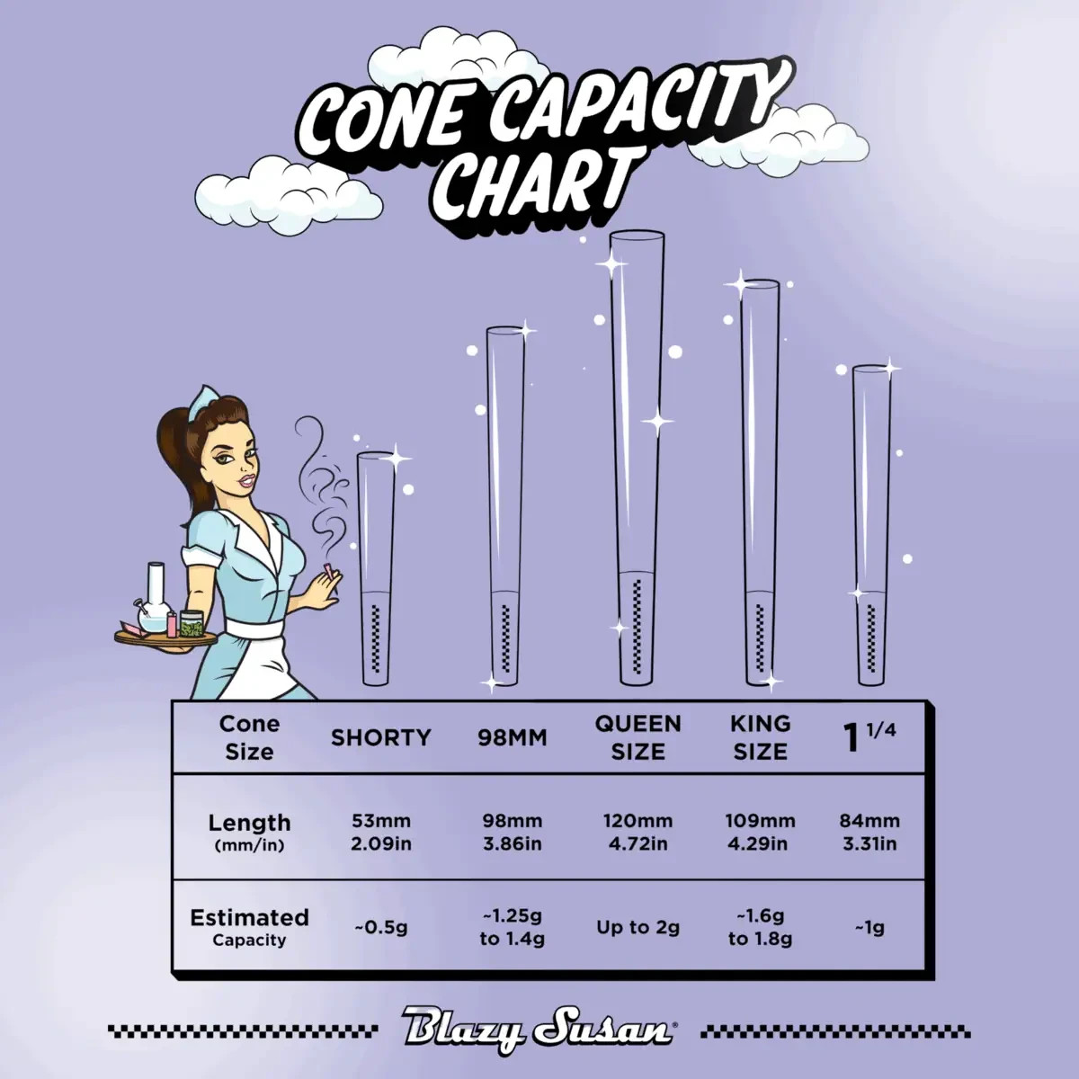 Blazy Susan King Size Purple Pre-Rolled Ultra Thin | 3 Cones Pack Best Price!