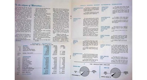 Moorestown NJ Schools Newsletter Feb 1970 Budget Election Data Burlington Co.