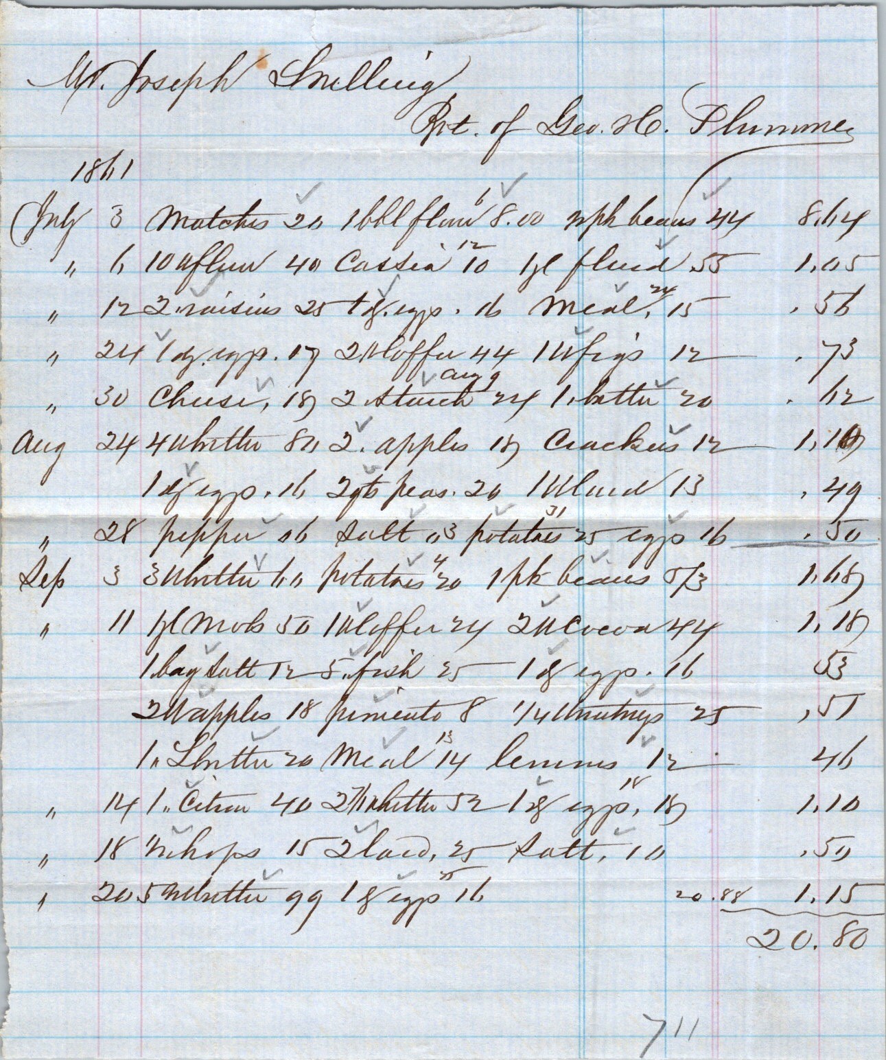 1861 Handwritten G.F. Payment Receipt BM Road Civil War Era Lined Paper