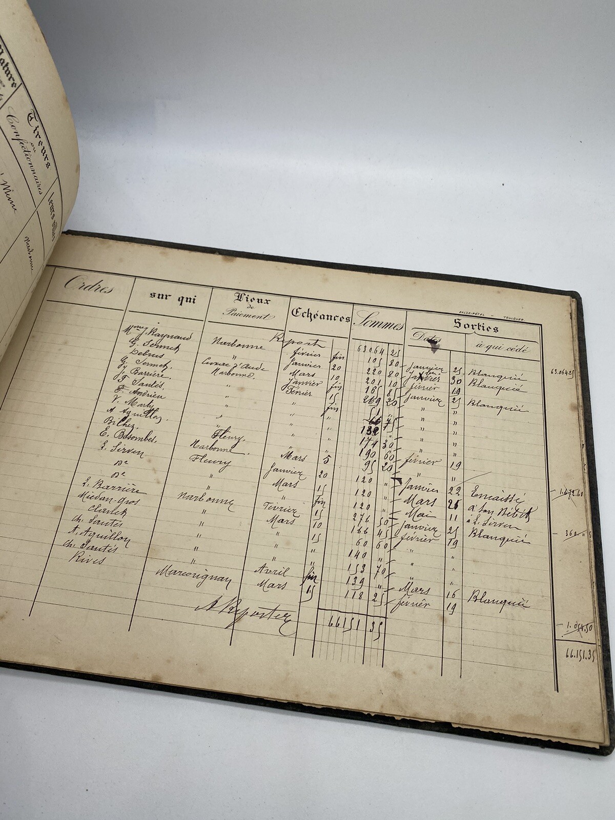 Bousquet-Combes, distiller in Narbonne, commercial correspondence, early 20th…