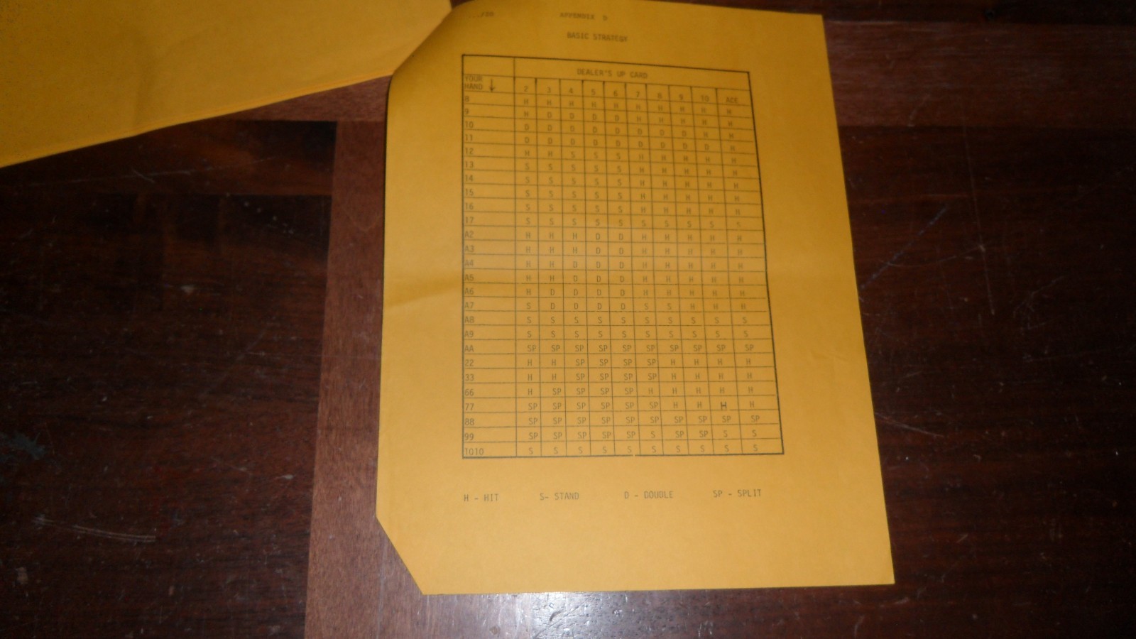 Vintage Paperback System for Winning at Casino Blackjack by Julian Braun 1980