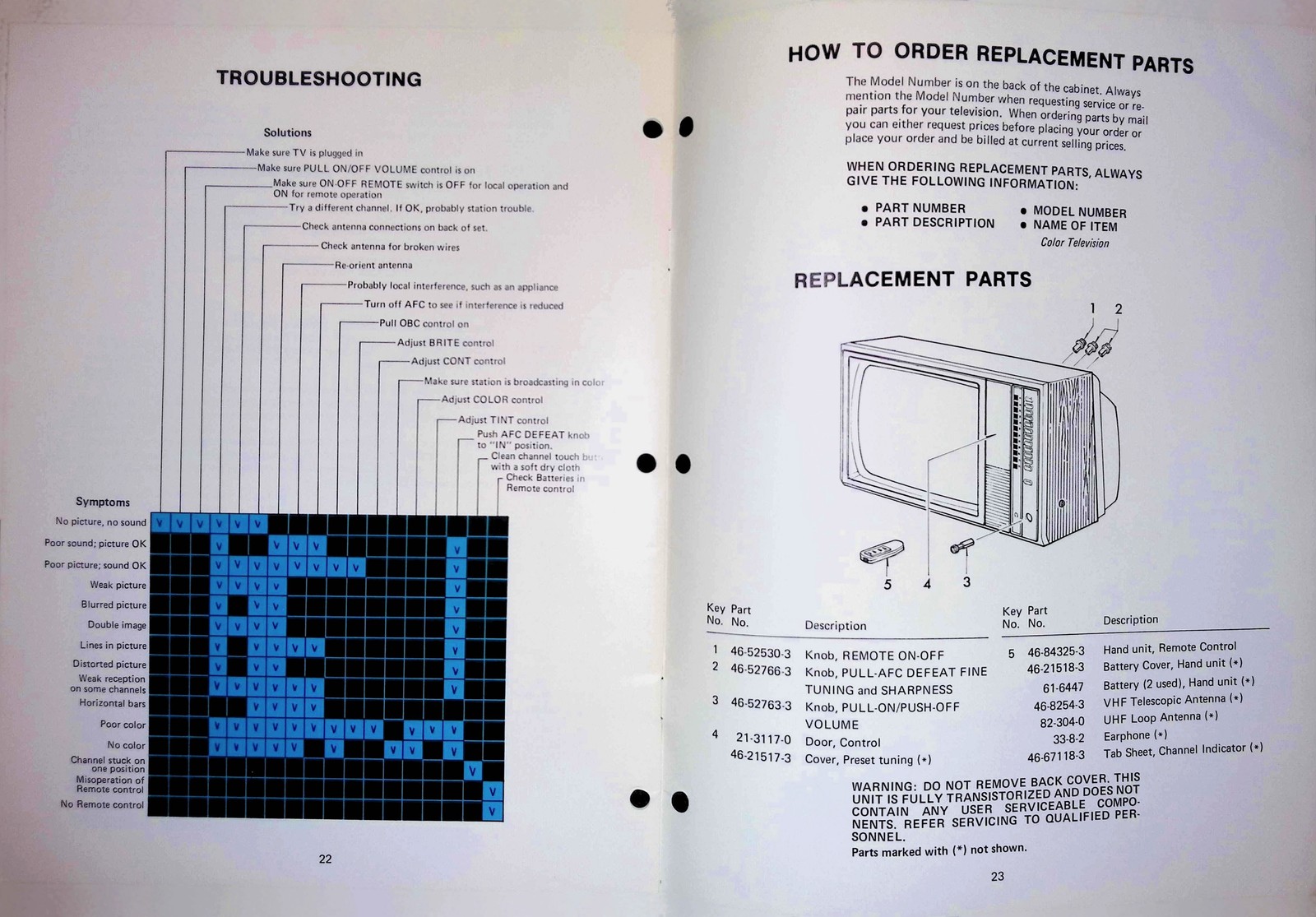 Sears Roebuck 1979 Color TV Sensor Touch OBC Manual Chicago Troubleshooting