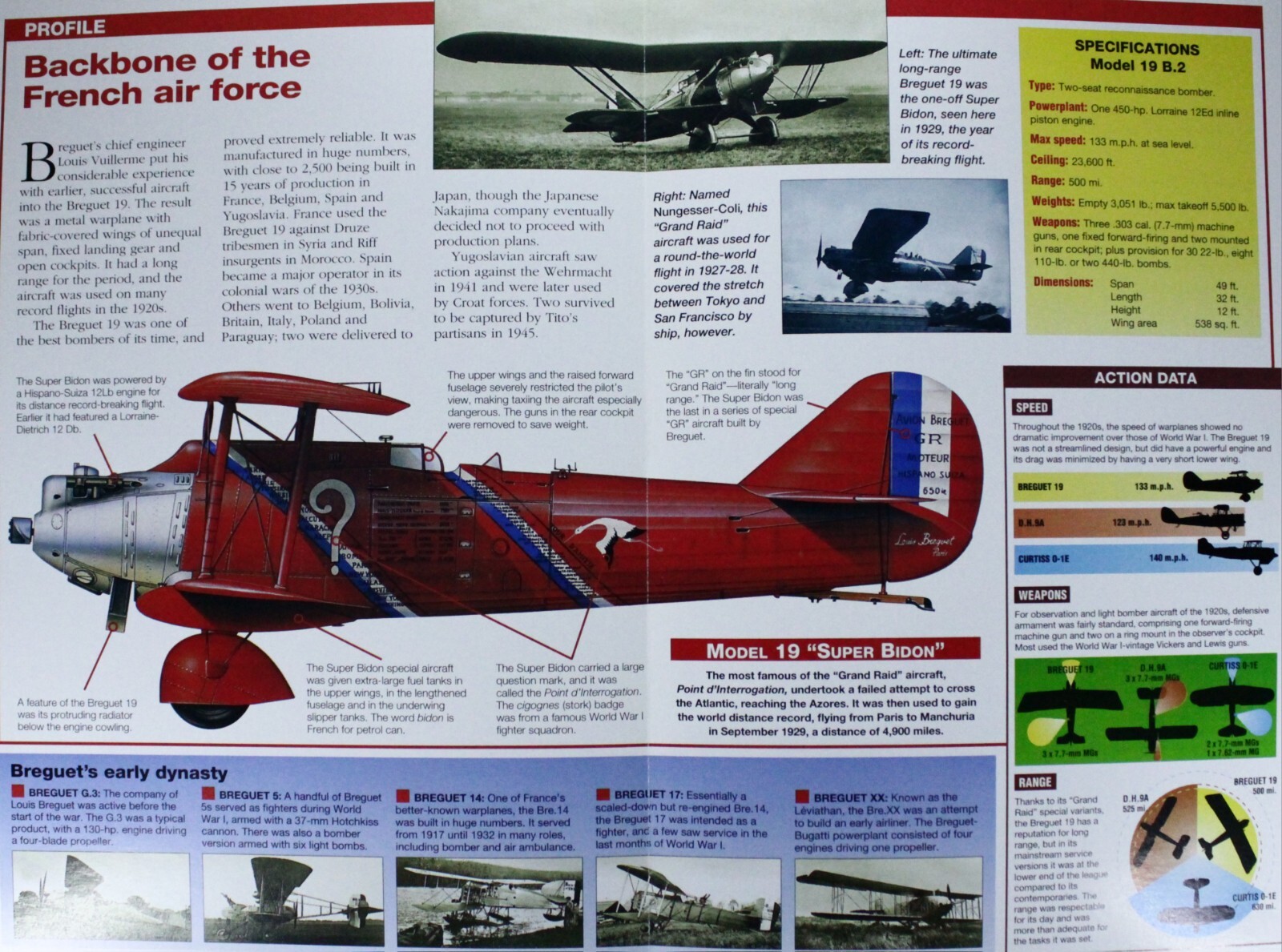 Breguet Plane Picture Brochure Pamphlet Out of Print Aircraft Info Sheet