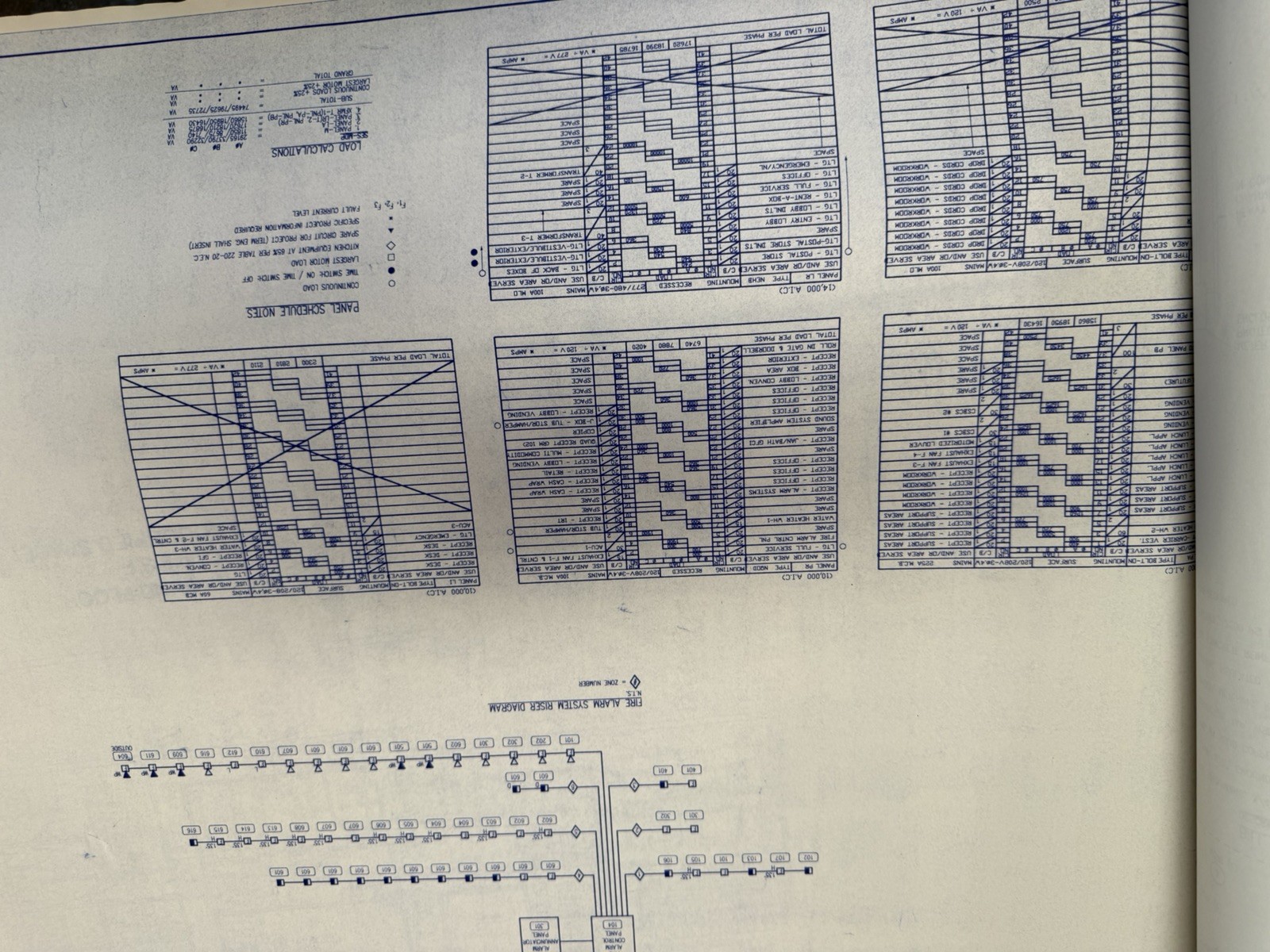 Vintage 1996 USPS post office Blueprint Set – Collegeville, Pa architectural