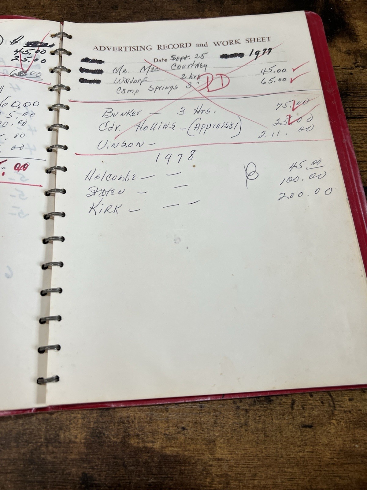 1972 Executive Planning Manual Prince Frederick Reporter Advertising Record