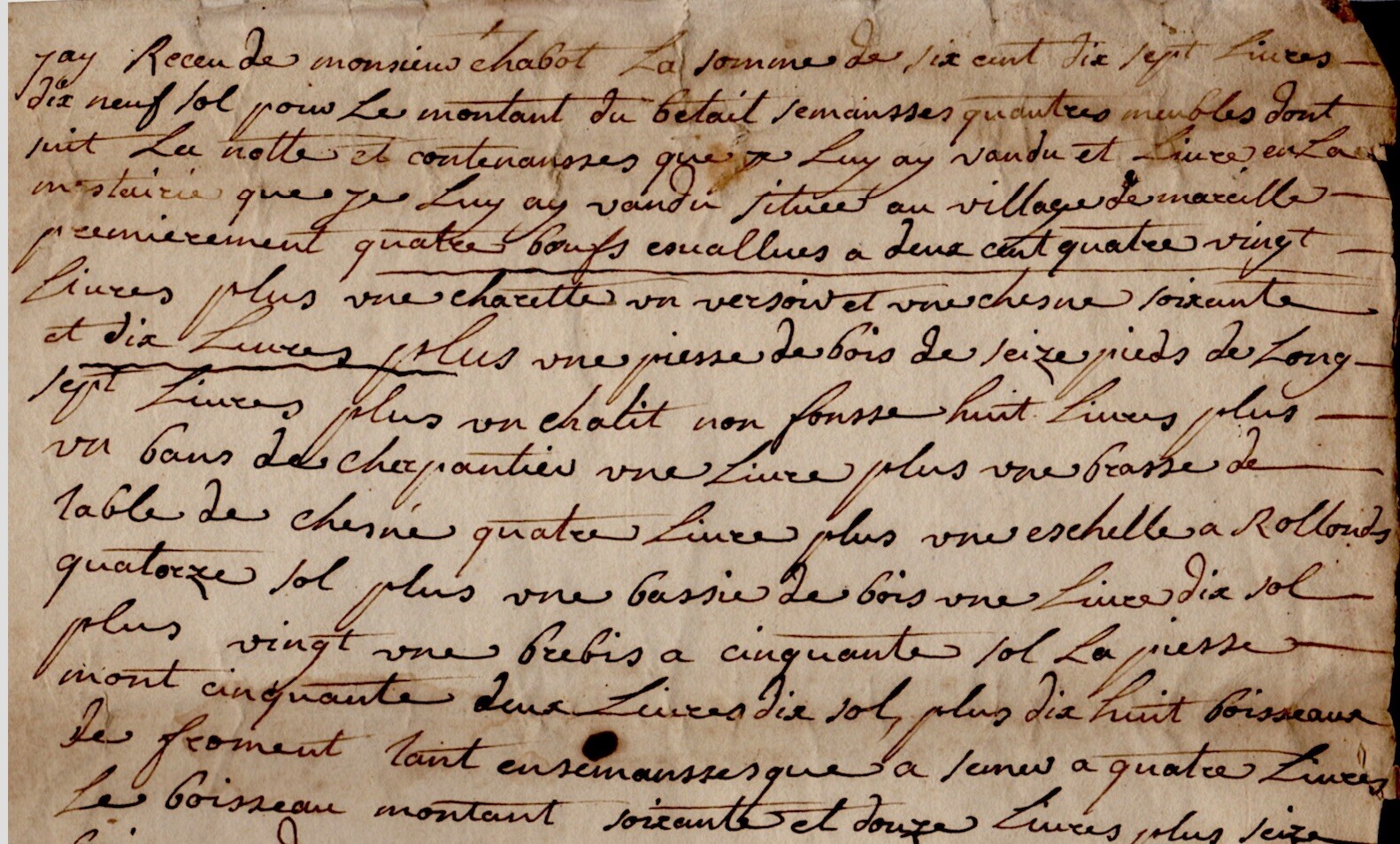 1740 Sale Of The Farmhouse Of Marsillé In Saint-Fraigne, Details, CHABOT NIVEAU