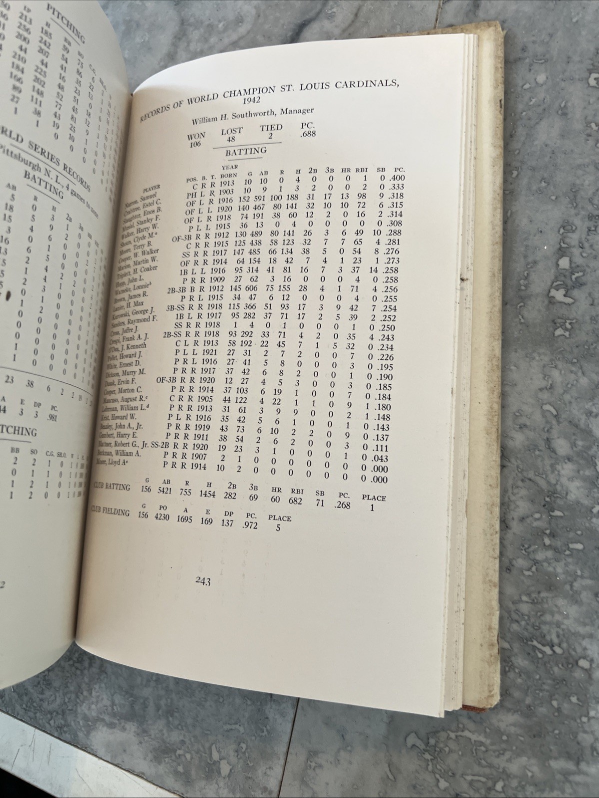 Baseball’s Greatest Teams 1949-by Tim Meany