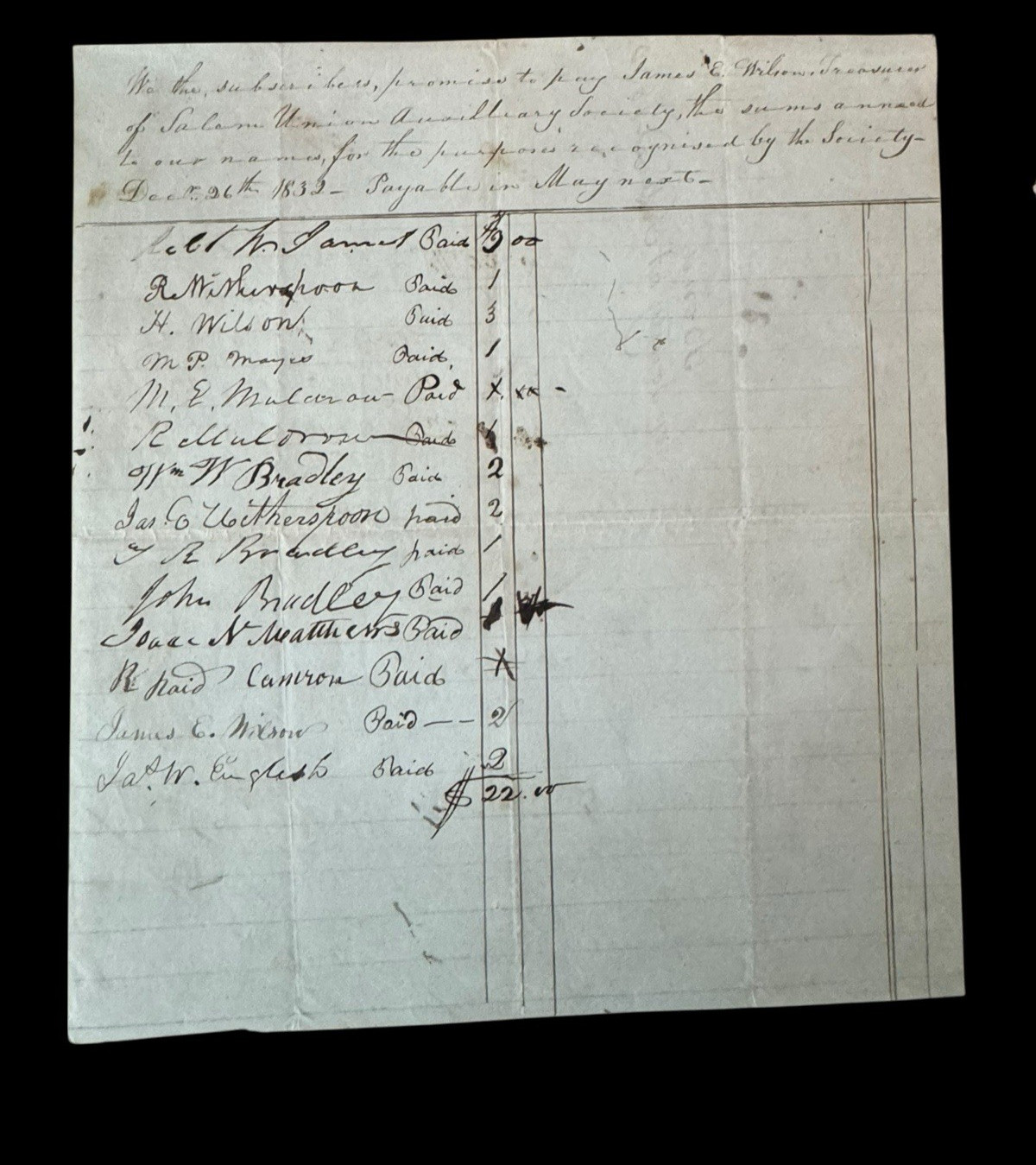 Treasury Of Salem Antique Records 1800’s Paper Lot B