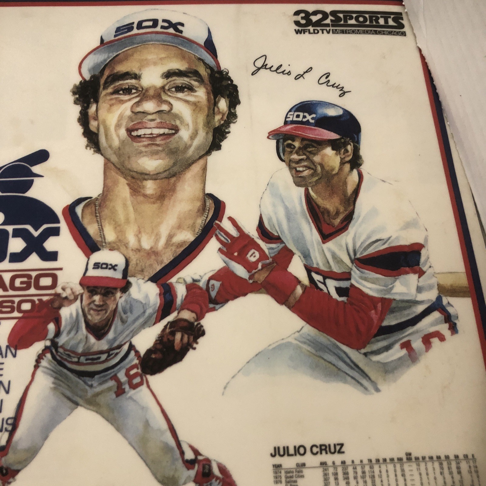 Vintage 1983 Signed (facsimile) Chicago White Sox Pizza Hut placemats. Lot Of 4
