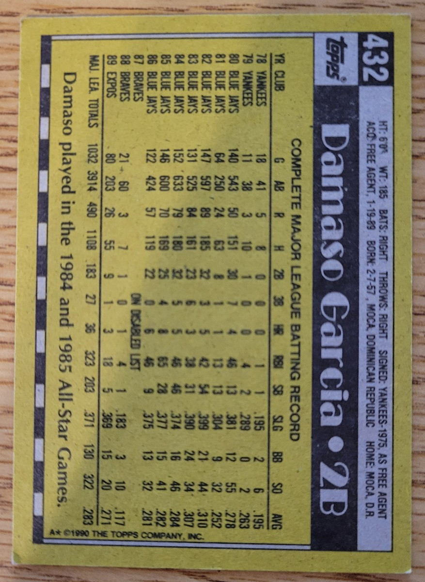 Damaso Garcia Baseball Card #432