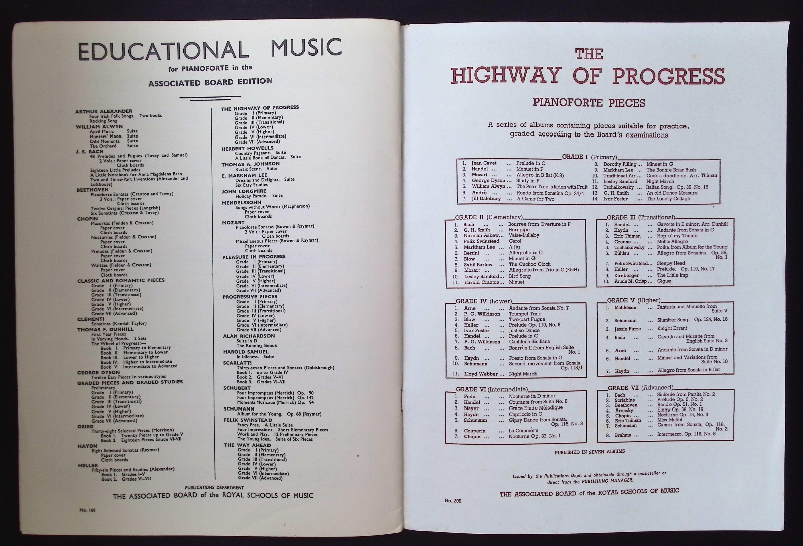 Royal Schools of Music Pianoforte Examinations 1972 Grade VI List B Intermediate