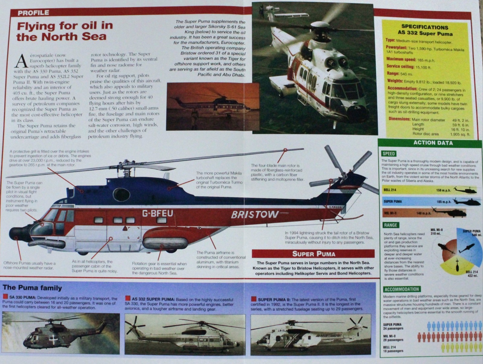 Eurocopter Super Puma Helicopter Picture Brochure Pamphlet Out of Print Sheet
