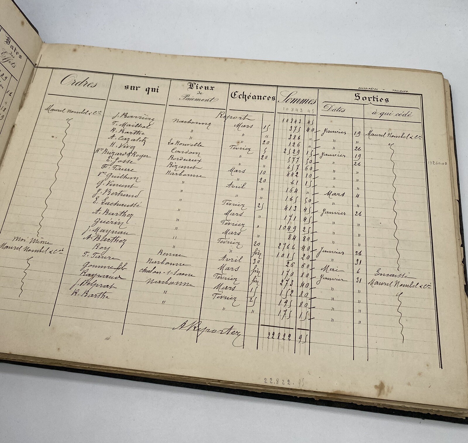 Bousquet-Combes, distiller in Narbonne, commercial correspondence, early 20th…