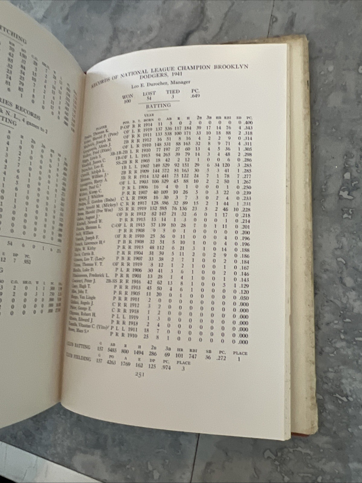 Baseball’s Greatest Teams 1949-by Tim Meany