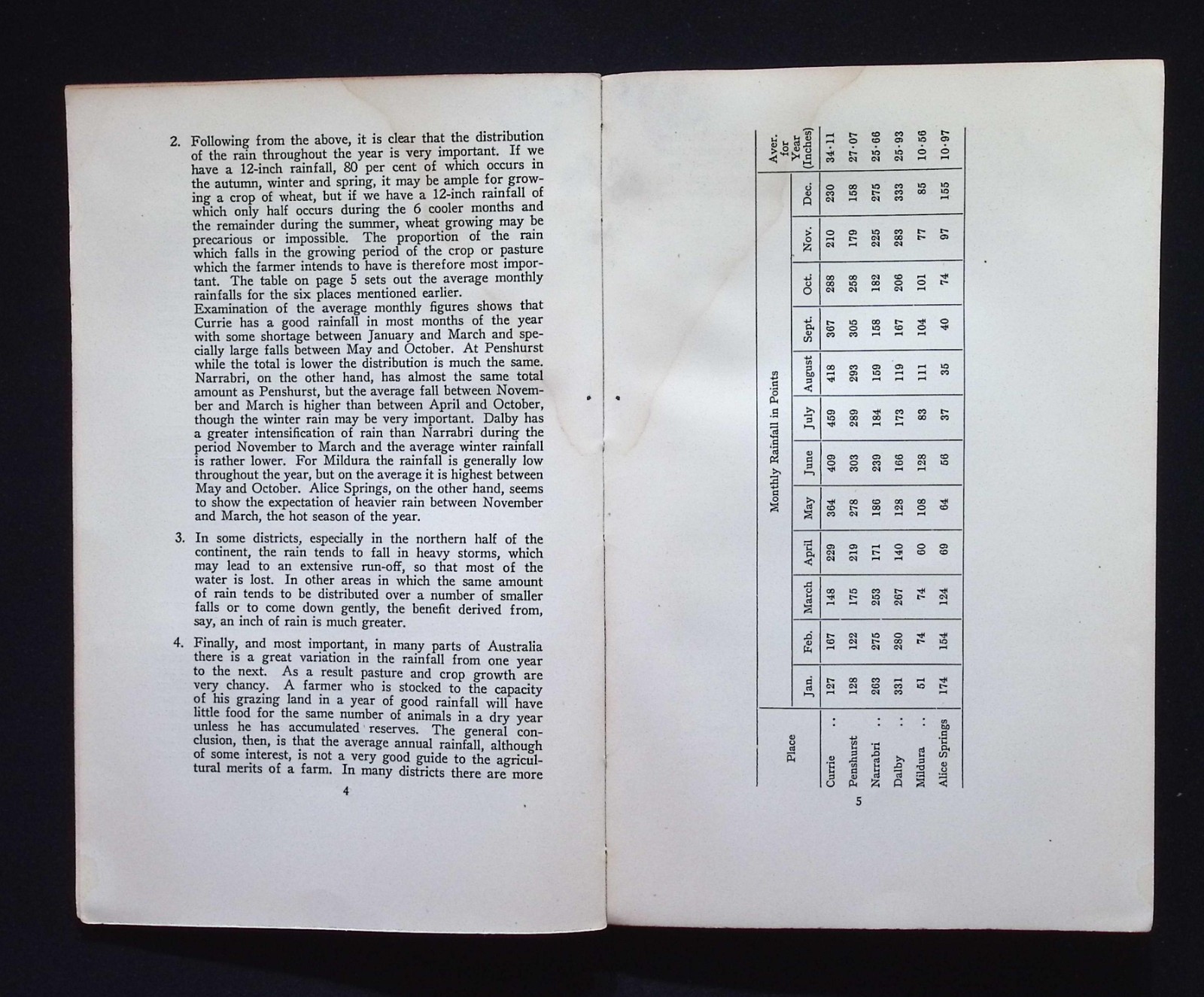 Climate & Soils in Relation to Agriculture : Ministry of Post-War Recon. 1949 PB