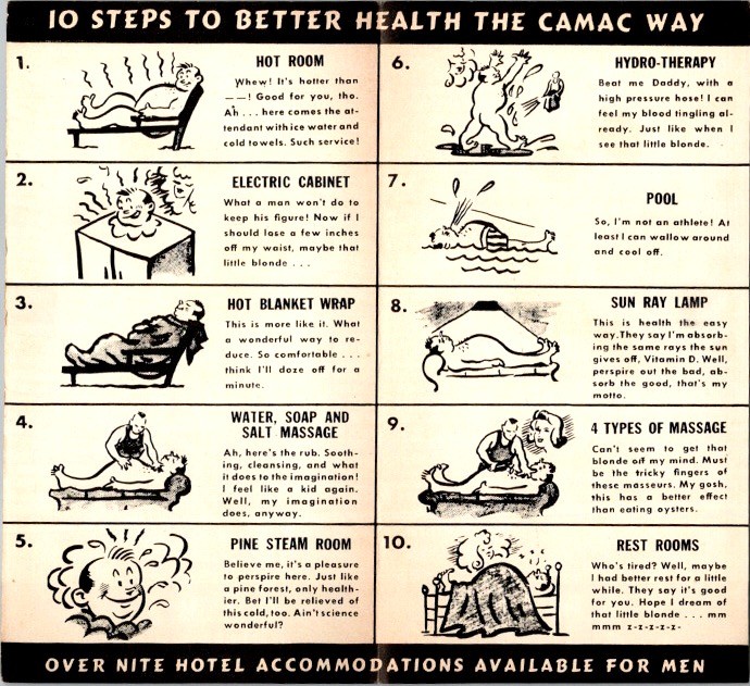 Camac Health Institute 1940s Brochure Turkish Russian Baths Philadelphia PA