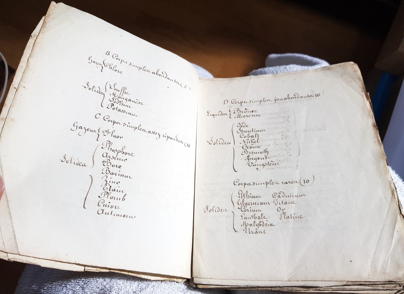 Important 19th Century Physics Chemistry Manuscript Set, Many Diagrams