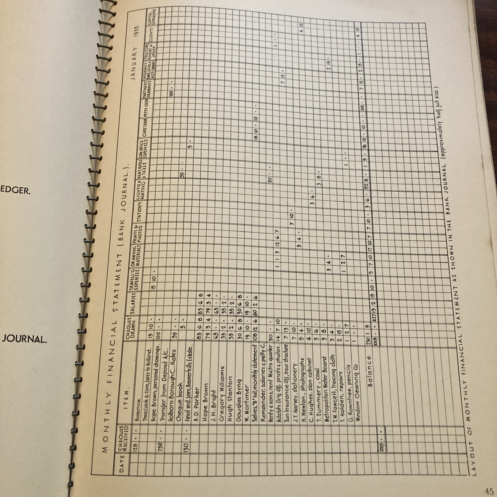 The Information Book, Sir John Burnet, Tait & Lorne, softcover, spiral bound.