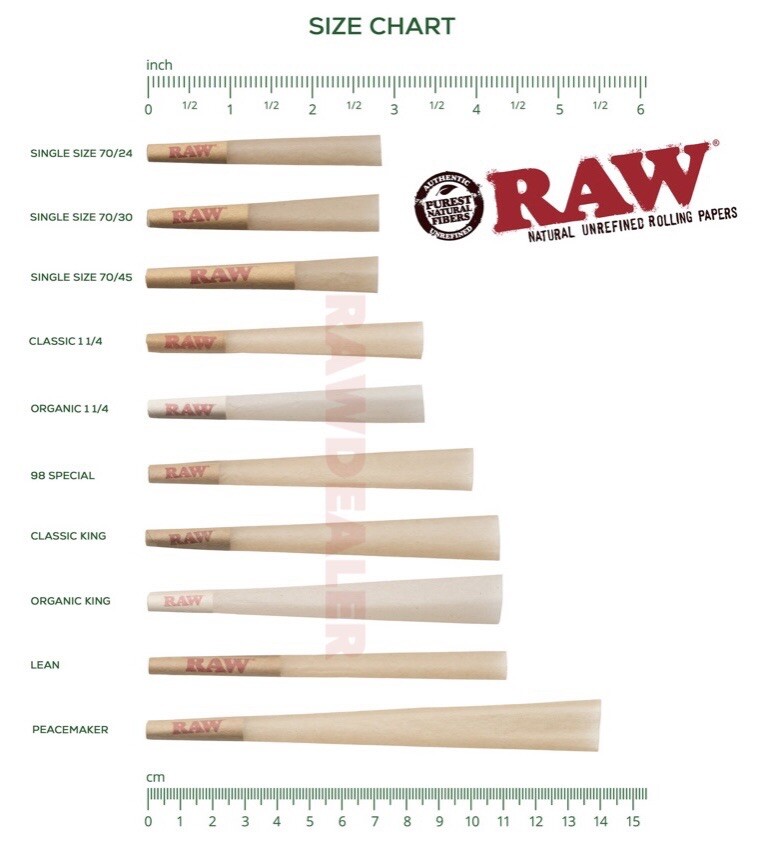 RAW organic king size cone(300PK)+cone grinder filler storage 3in 1