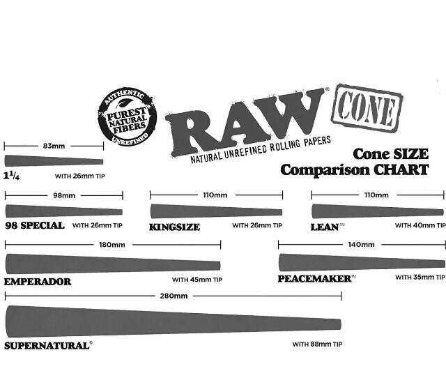 RAW Classic 98 special size Cone(100 pk)+raw cone loader+raw rolling 11×7 tray