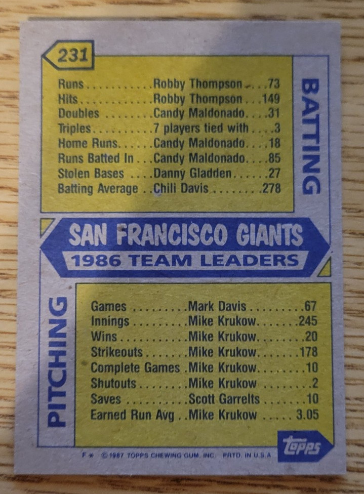 Giants Leaders Baseball Card #231