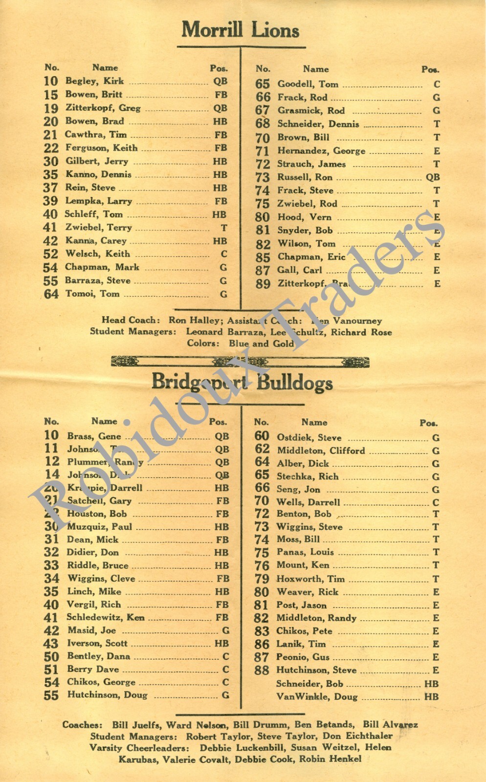 1971 Morrill High School Football Programs: Morrill, Nebraska