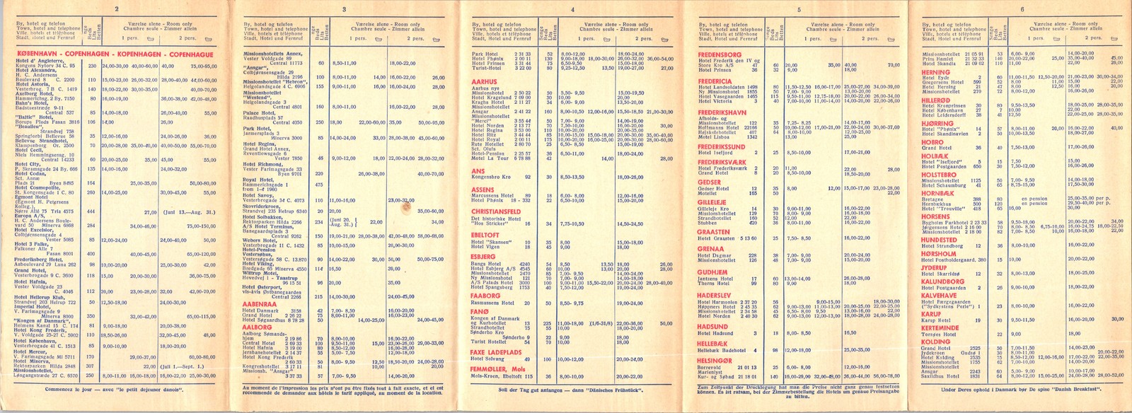 1959-60 Denmark Hotel Guide Polyglot Brochure Bed Prices Vintage DK