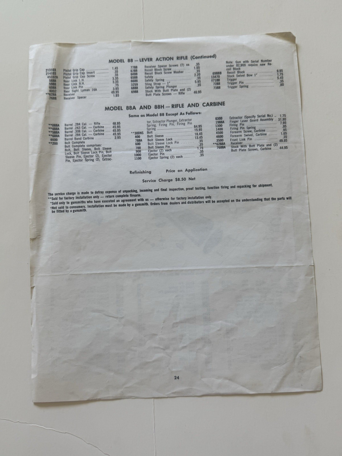 1974 WINCHESTER Model 88 – Lever Action Rifle Component Parts