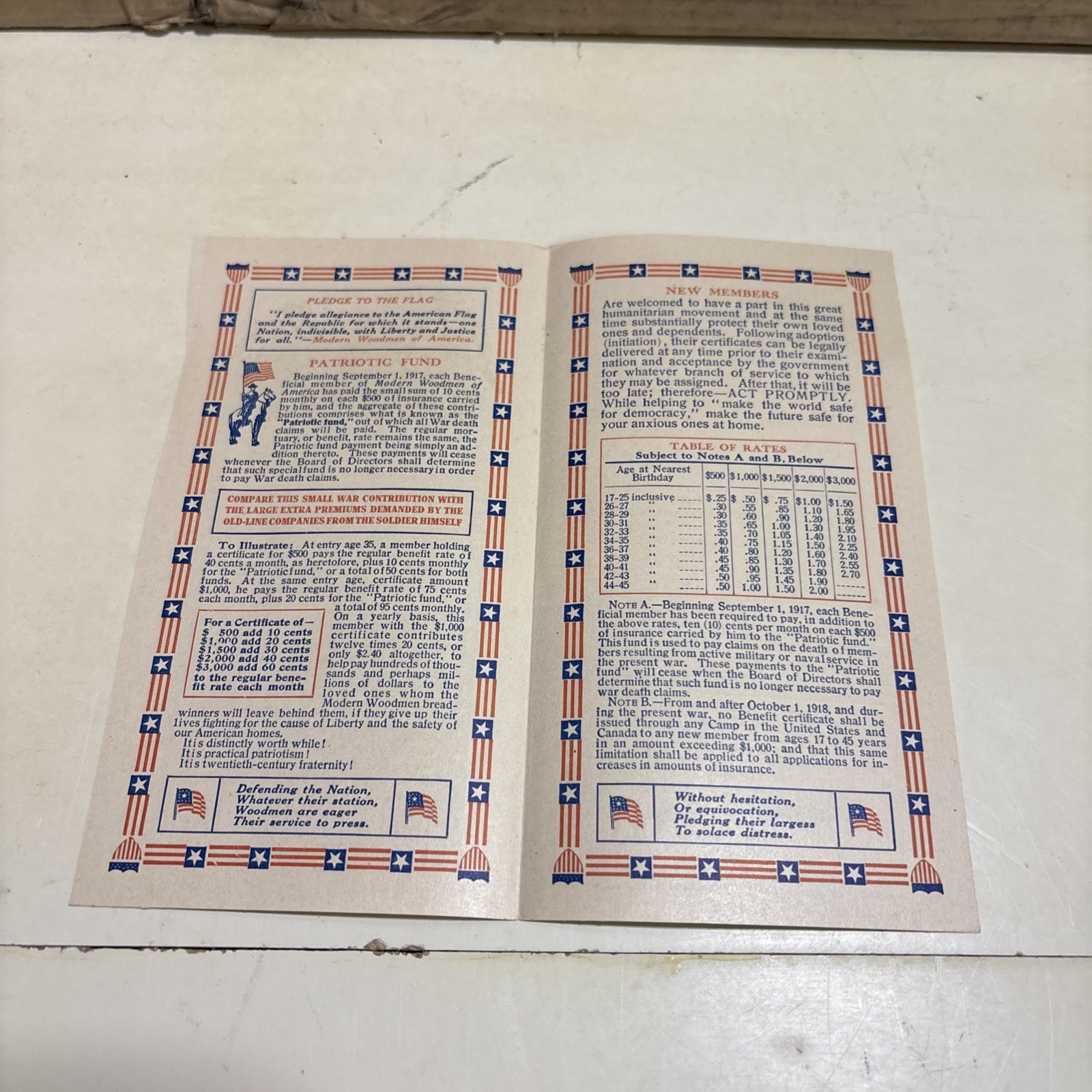 Lot of 6 Vintage Modern Woodmen of America Pamphlets Early 1900’s