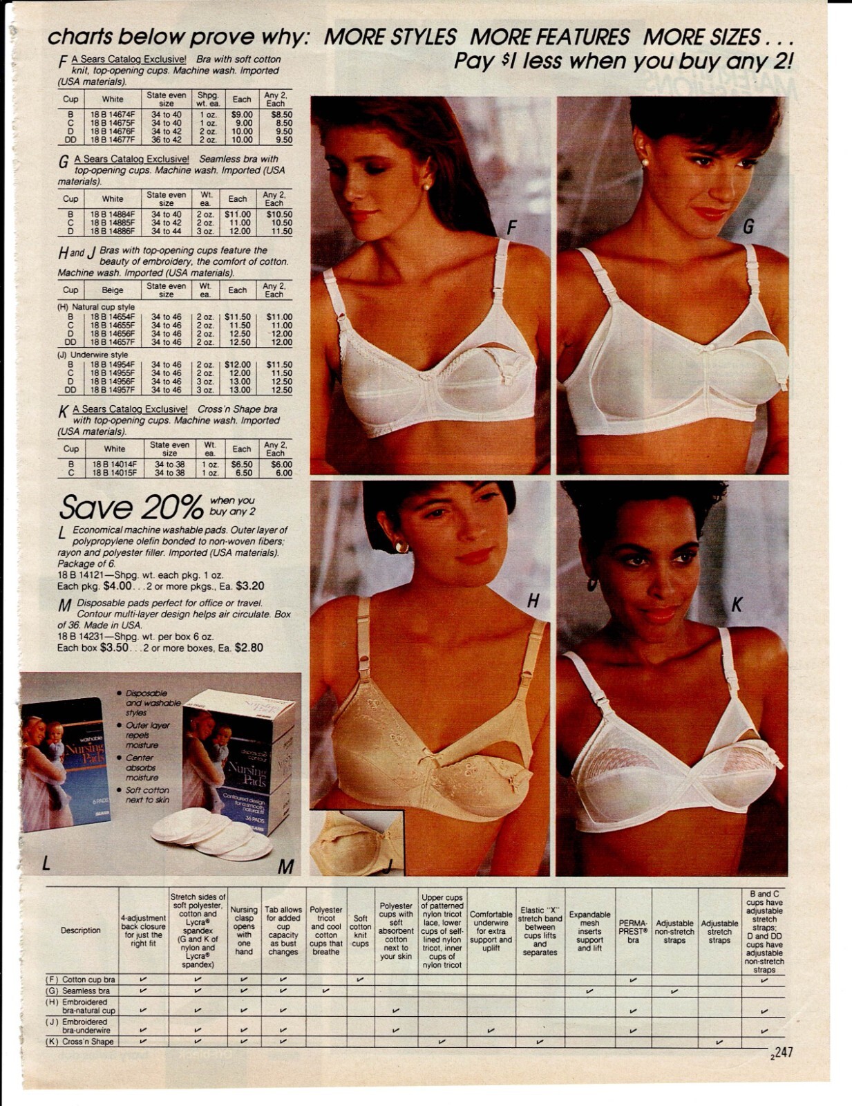 VINTAGE 80’S HUGE LOT BRAS PANTIES GIRDLES PHOTO CATALOG ADS PRINTS
