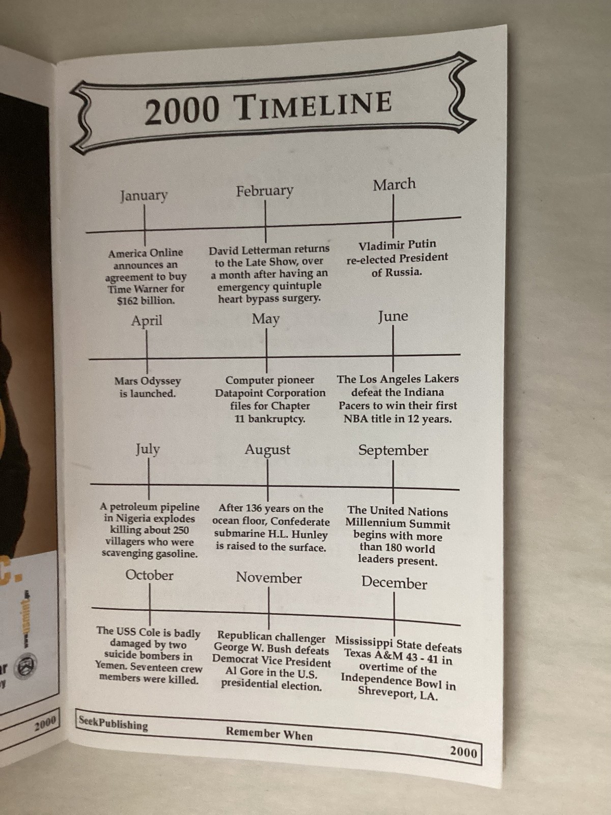 2000 Remember When … A Nostalgic Look Back In Time Kardlet