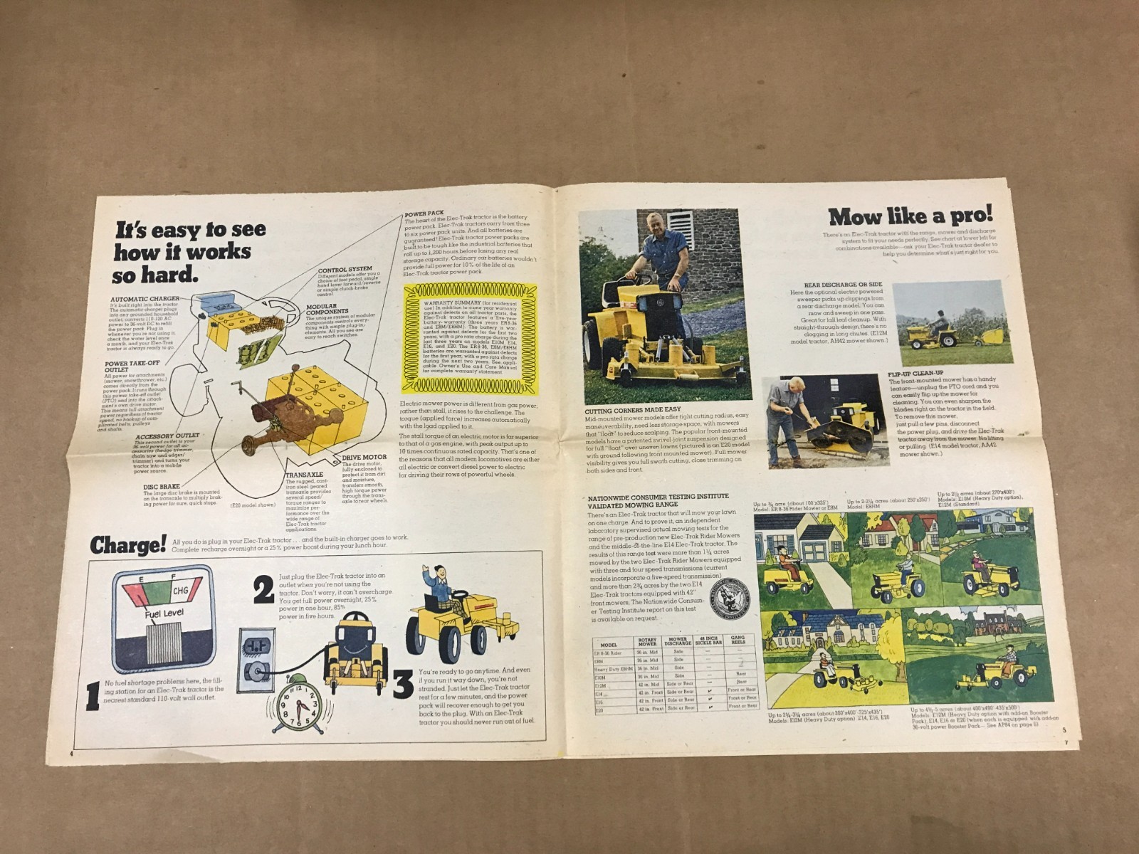Vintage Peace & Quiet – General Electric Elec-Trak Mowers Dealer Sales Catalog