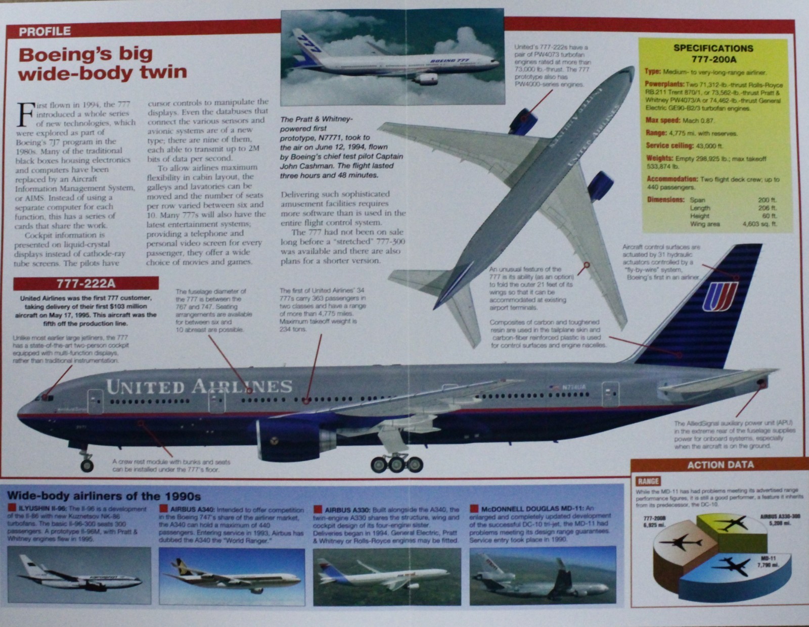 Boeing 777 Jet Aircraft Picture Brochure Pamphlet Out of Print Info Sheet