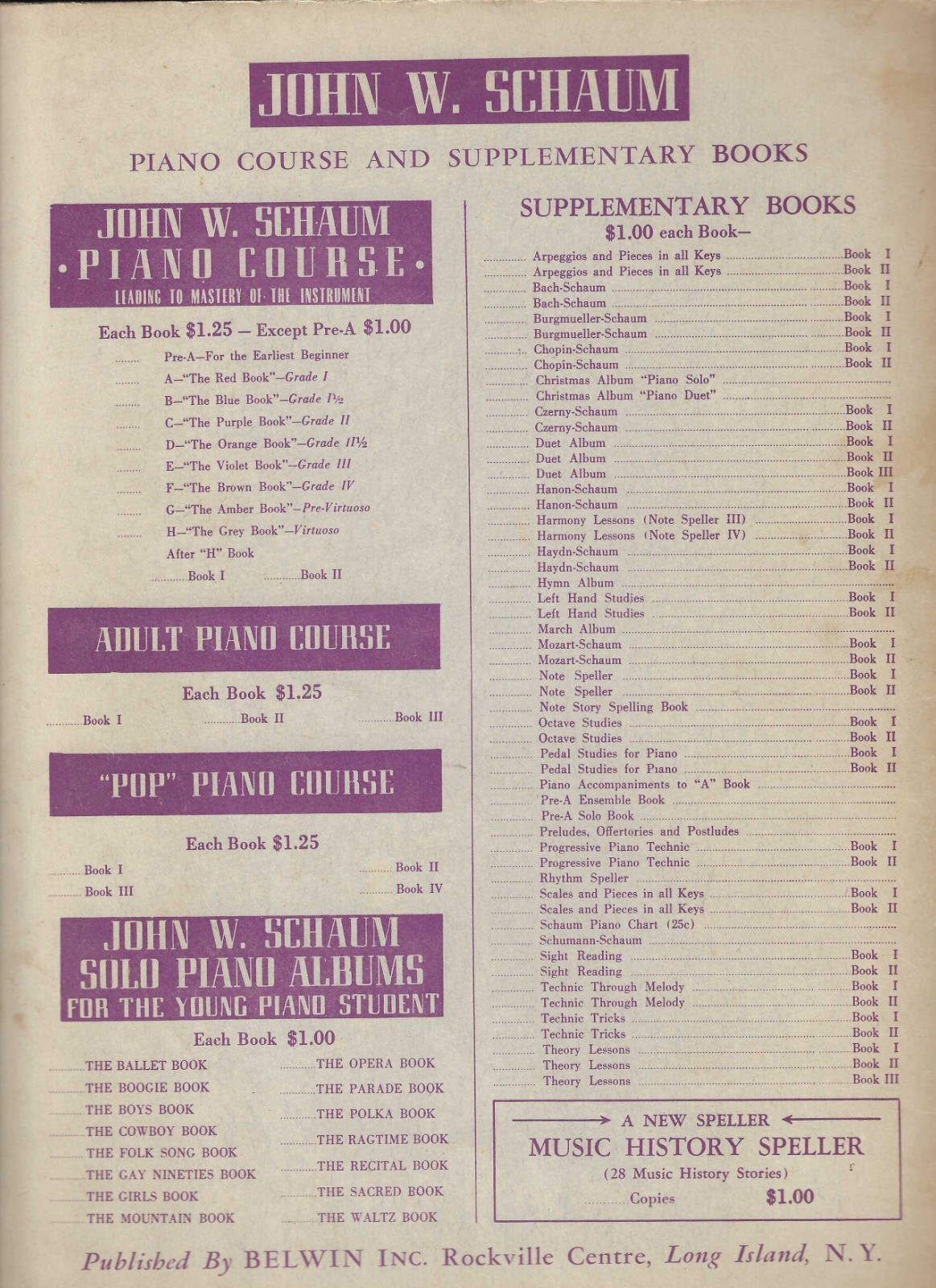 7 Vintage PIANO MUSIC BOOKS: Christmas, Hanon, Czerny, and Others