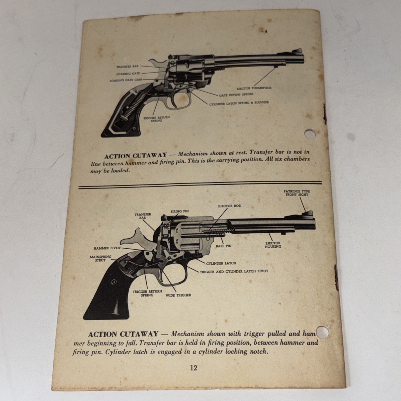 1974 Ruger New Model Blackhawk & Super BH Instructions & Parts list