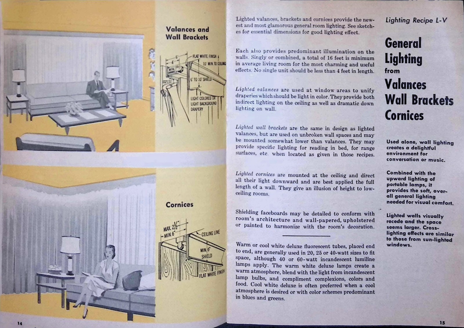 1950s See Your Home in a New Light Promo Booklet c1950s Lighting Though