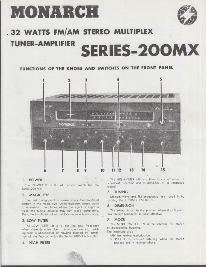 Monarch 200MX 32w FM/AM Stsreo Tuner-Amplifier ORIGINAL Service Manual