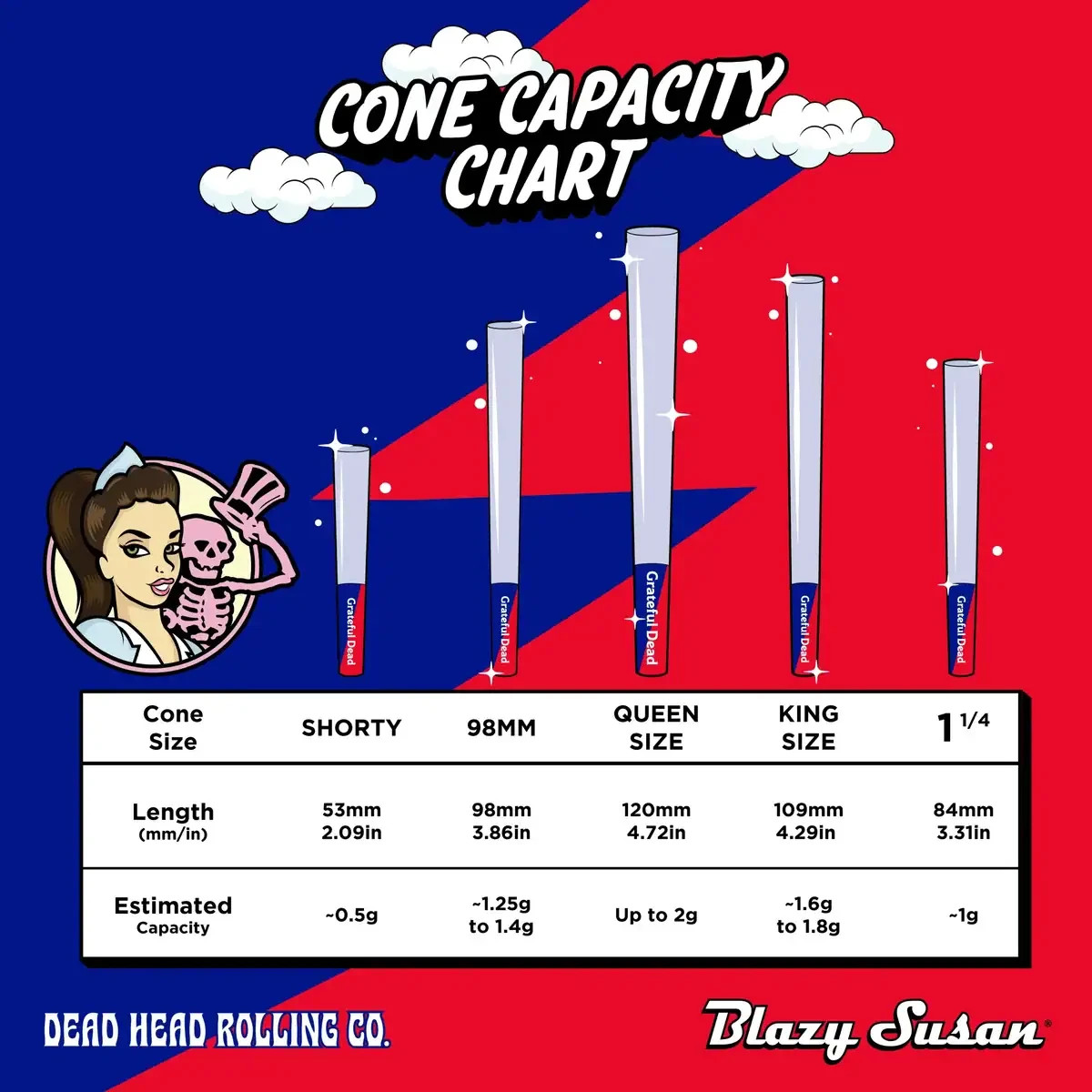 Blazy Susan x Grateful Dead King Size Pre-Rolled Cones Ultra Thin 50 Cones jar