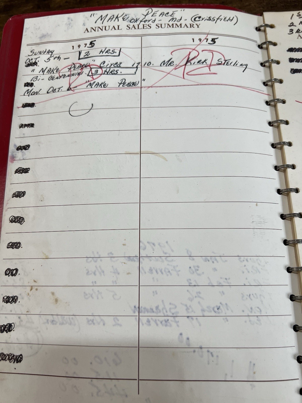 1972 Executive Planning Manual Prince Frederick Reporter Advertising Record