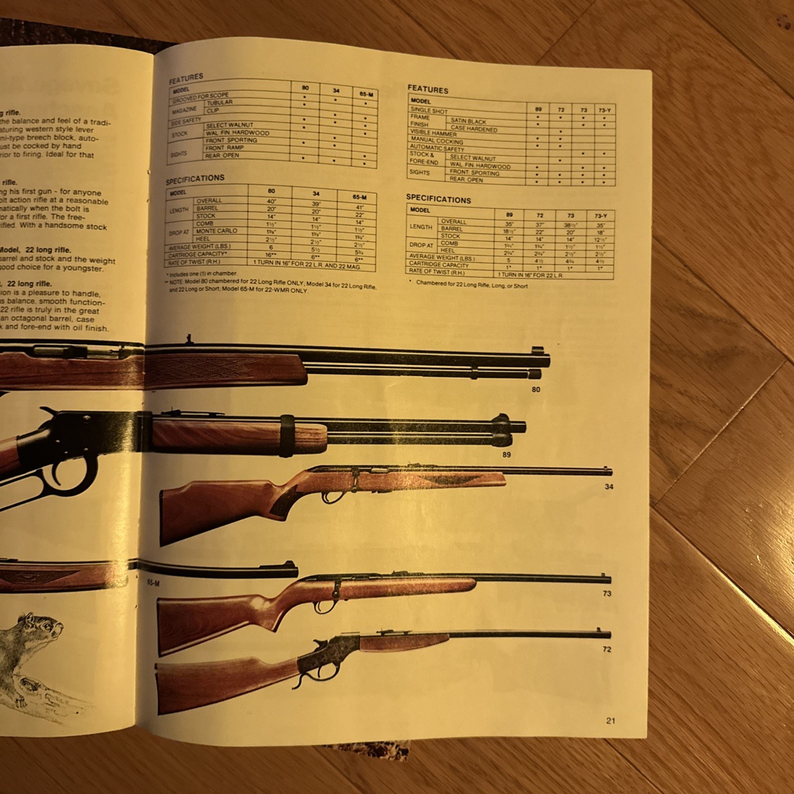 1974 And 1979 SAVAGE ARMS Catalogs