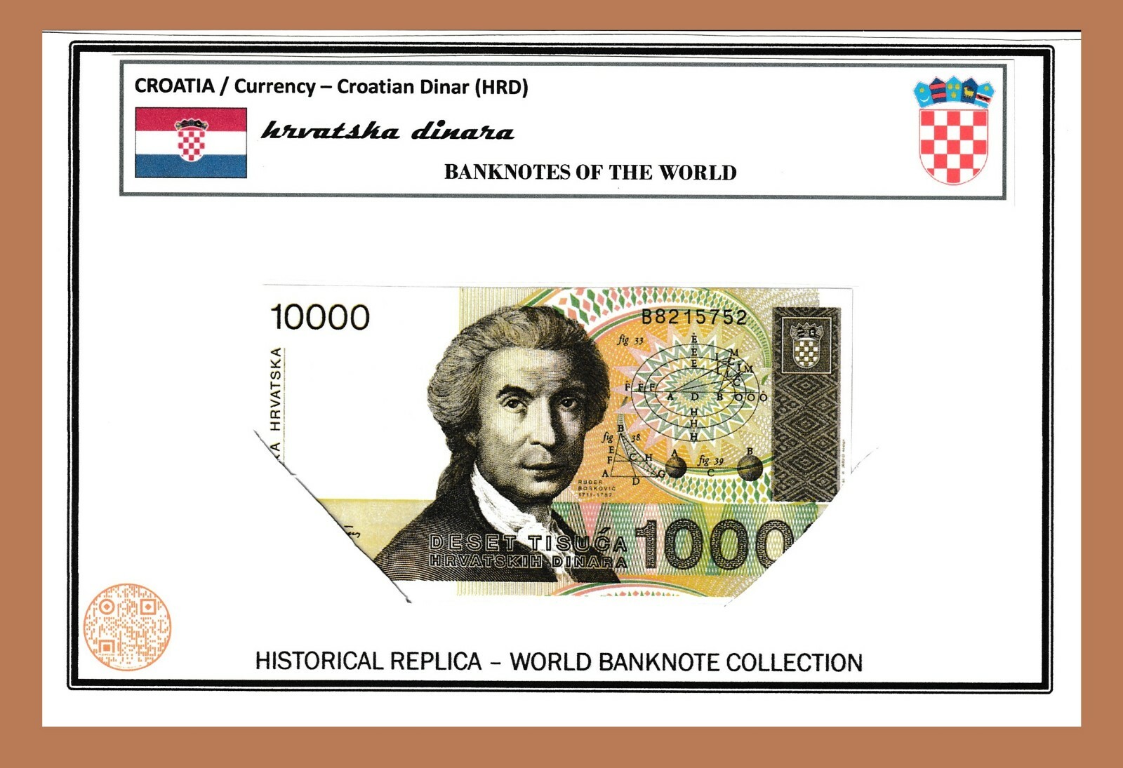 CROATIA DINAR / LAMMINATED HISTORICAL REPLICA SOUVENIR NOTE PRINT
