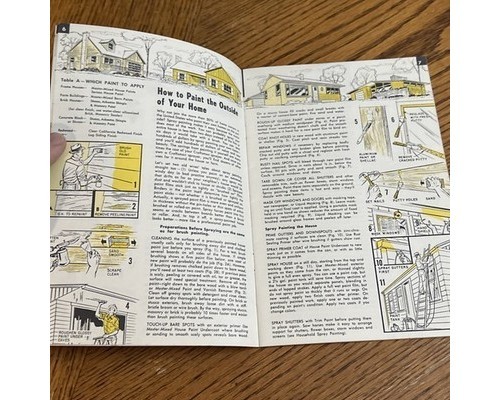 Craftsman Power Painting Spray Guide Sears DIY Handbook 1956 Home Decorating