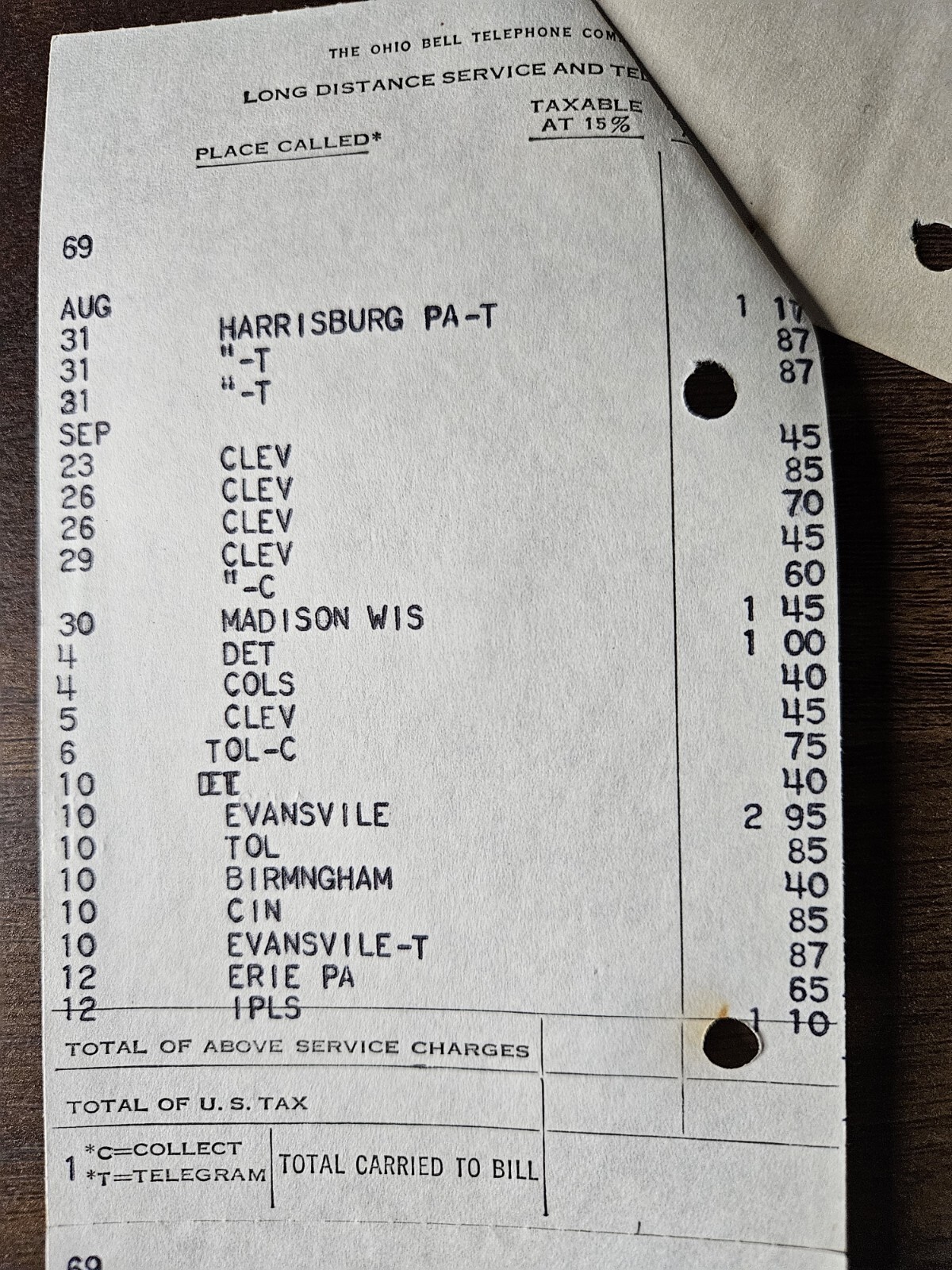 Antique Bill Invoice Receipt Dorn Sandusky Ohio 1949 Bell Telephone Company